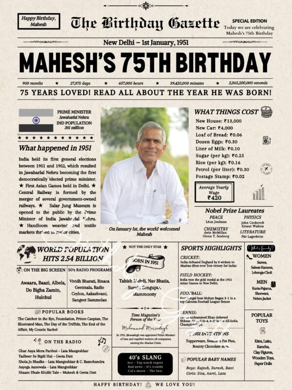 75th Birthday Newspaper India