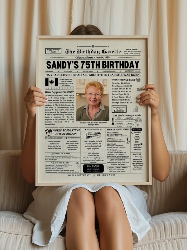 75th Birthday Newspaper Customized Canada