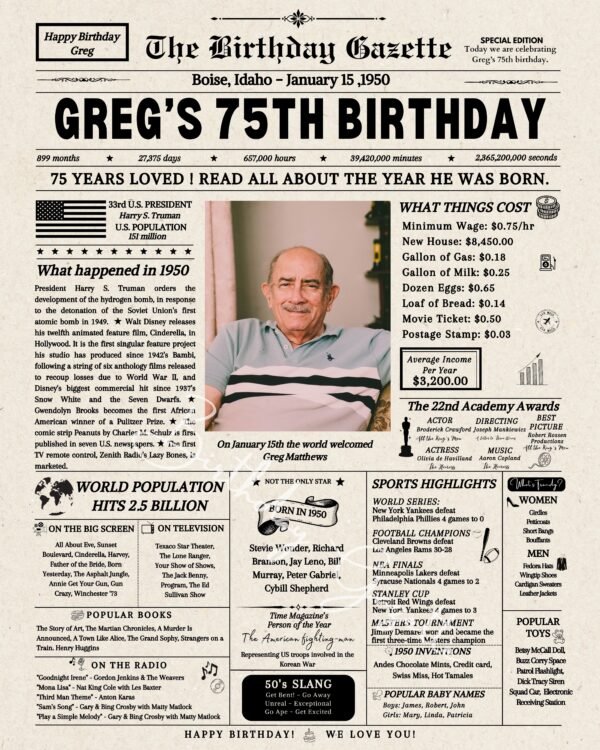 Personalized 75th Birthday Newspaper