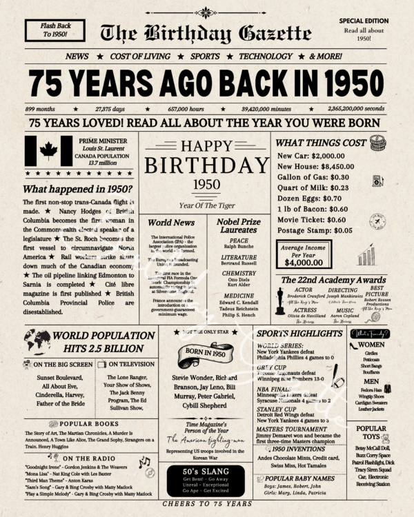 75th birthday newsaper canada