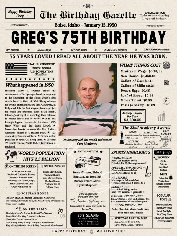 Personalized 75th Birthday Newspaper