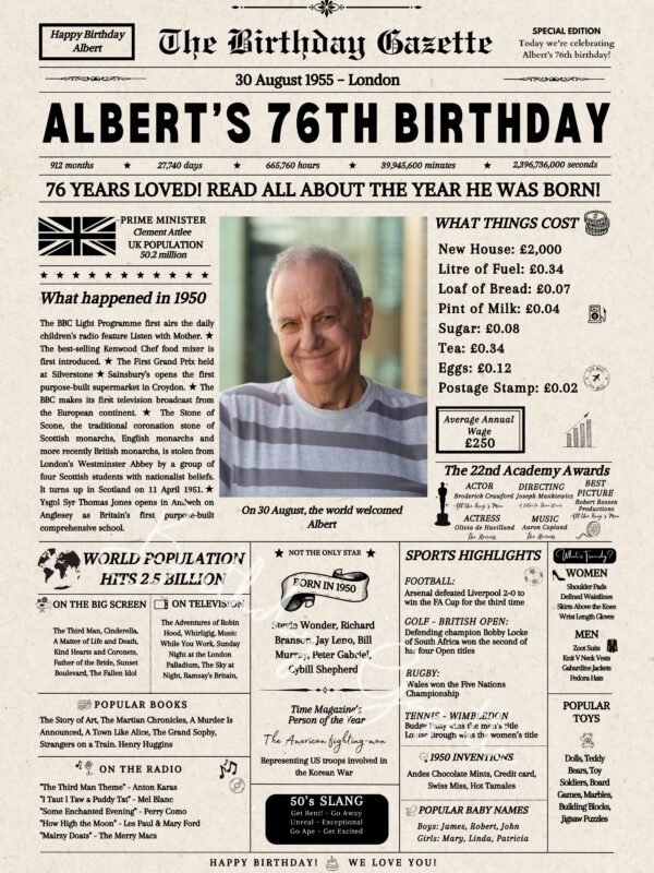 76th Birthday Newspaper UK