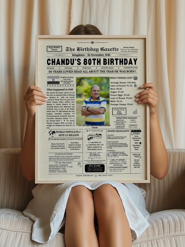 80th Birthday Newspaper India