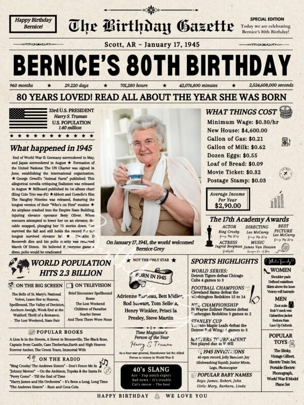 80th Birthday Newspaper