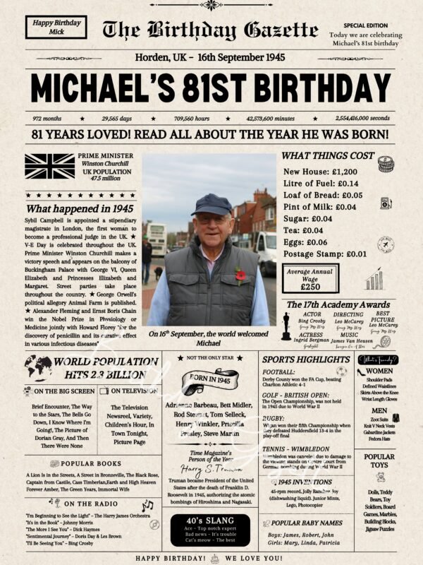 81st Birthday Newspaper UK
