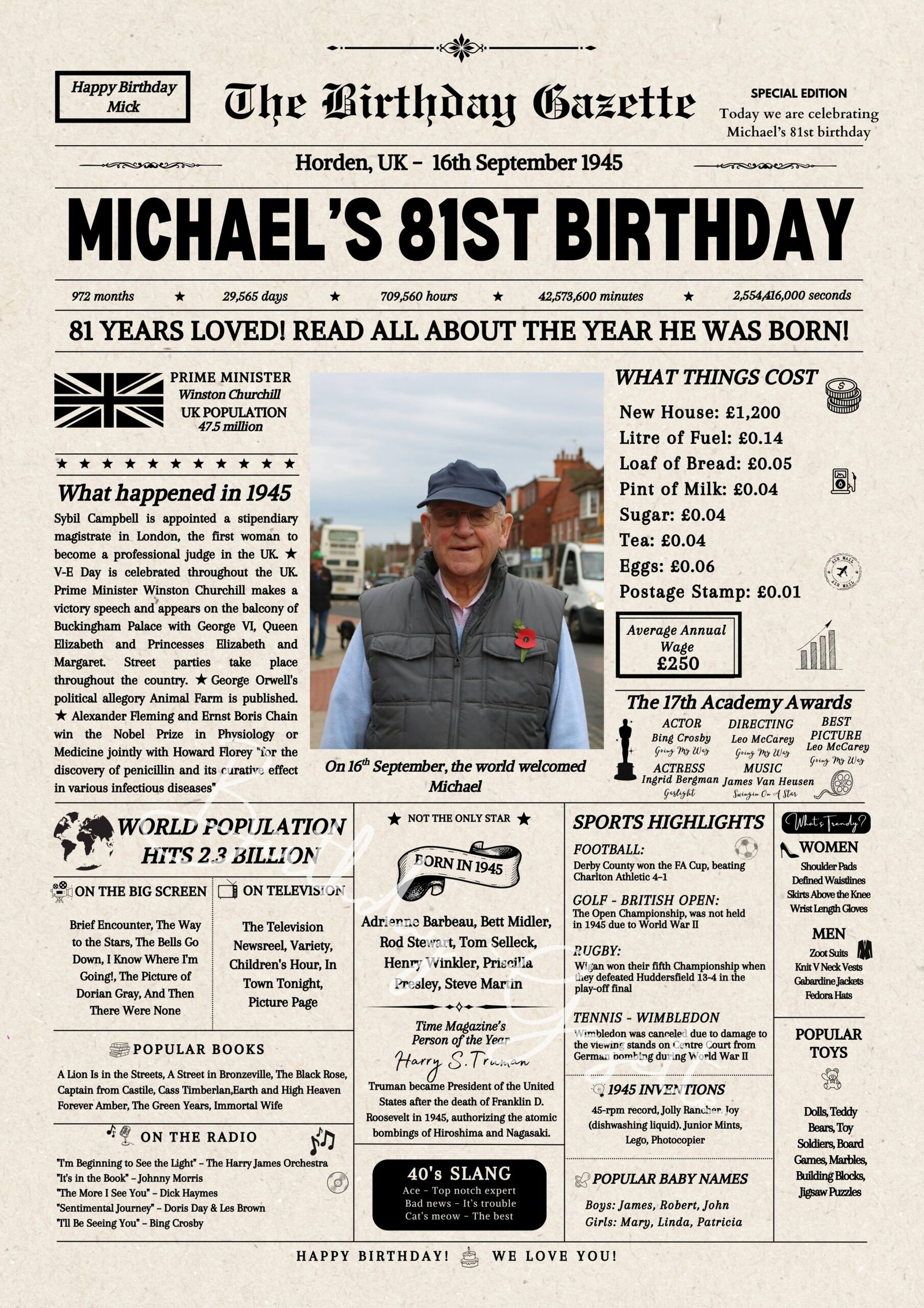 81st Birthday Newspaper UK 81st Birthday Newspaper UK