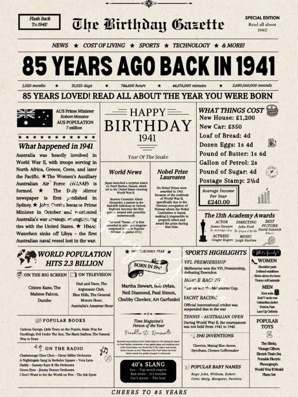 85th Birthday Newspaper Download Australia