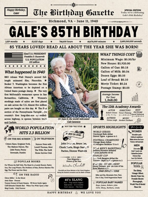 Personalized 85th Birthday Newspaper