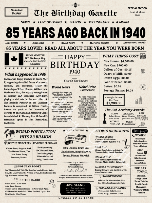 80th birrthday newspaper canada