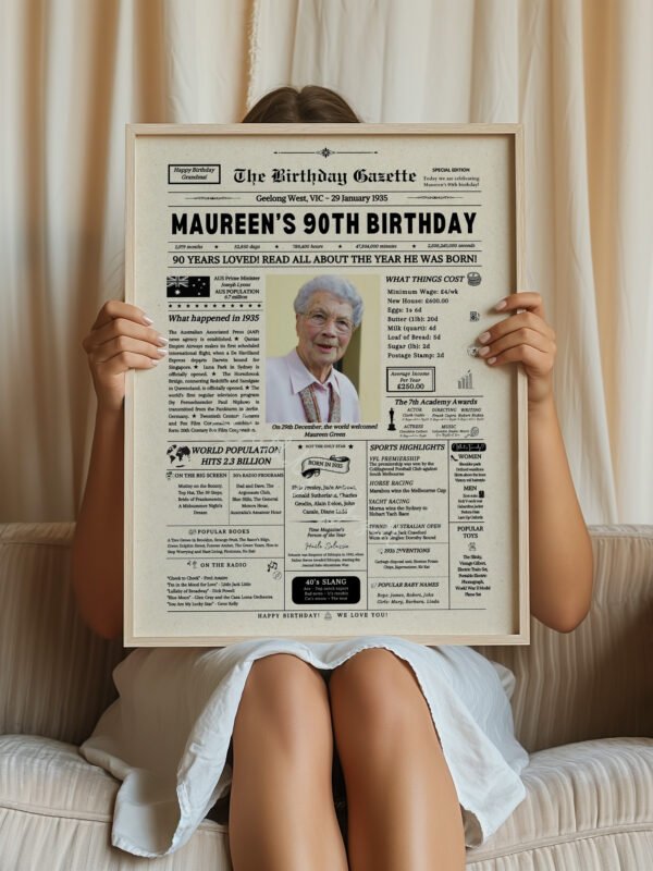 90th Birthday Newspaper Australia