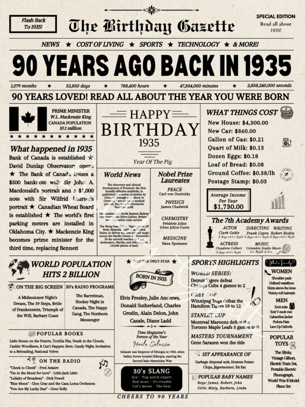 90th Birthday Newspaper Canada