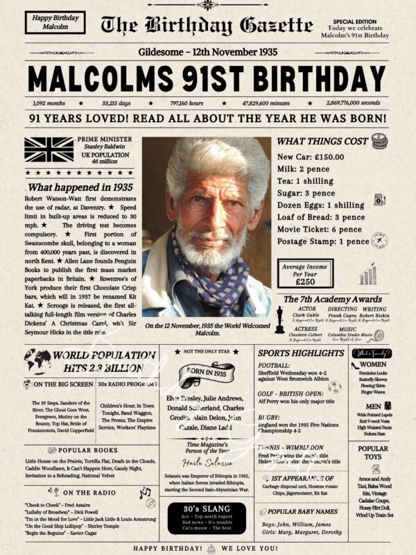 91st birthday newspaper uk