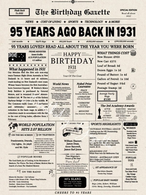 95th Birthday Newspaper Australia