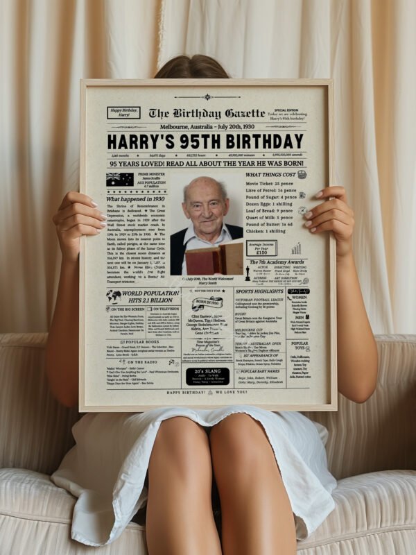 95th Birthday Newspaper Australia