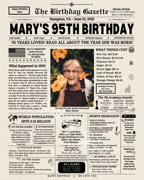 Personalized 95th Birthday Newspaper