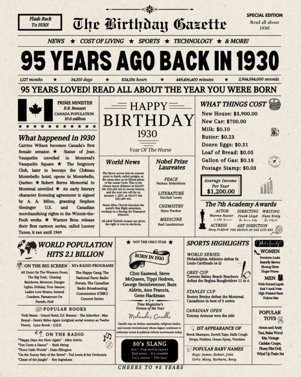 95th Birthday Newspaper Canada