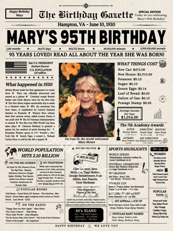 Personalized 95th Birthday Newspaper