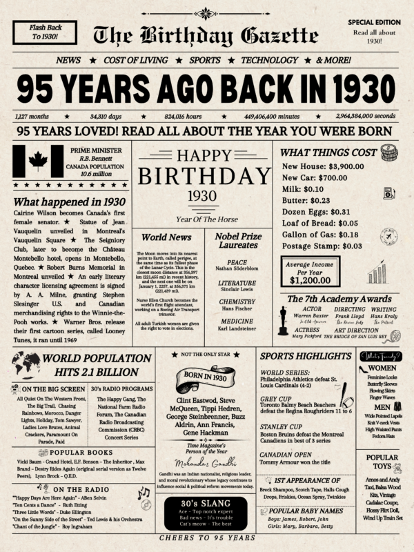 95th Birthday Newspaper Canada