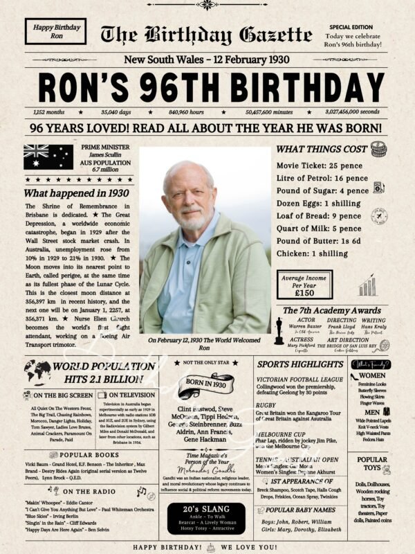 96th birthday newspaper australia