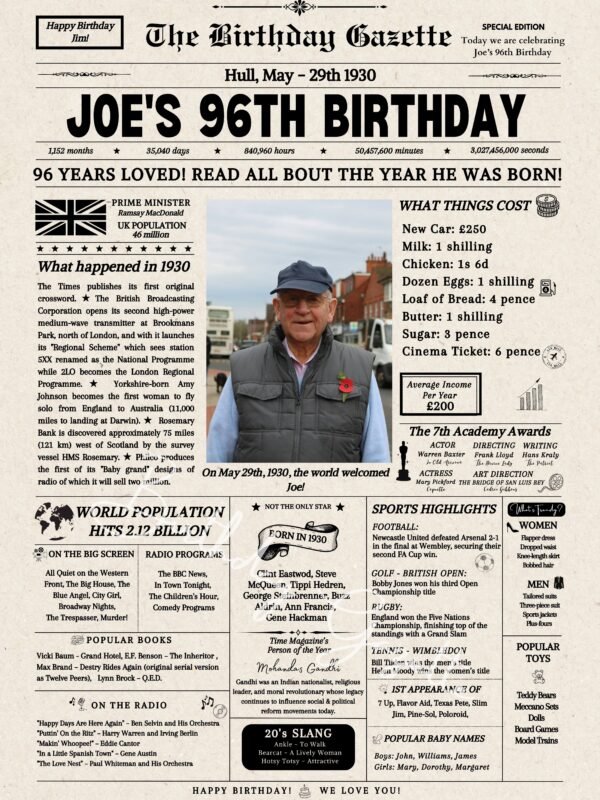 96th birthday newspaper uk
