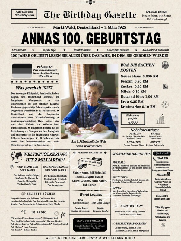 100th birthday newspaper germany