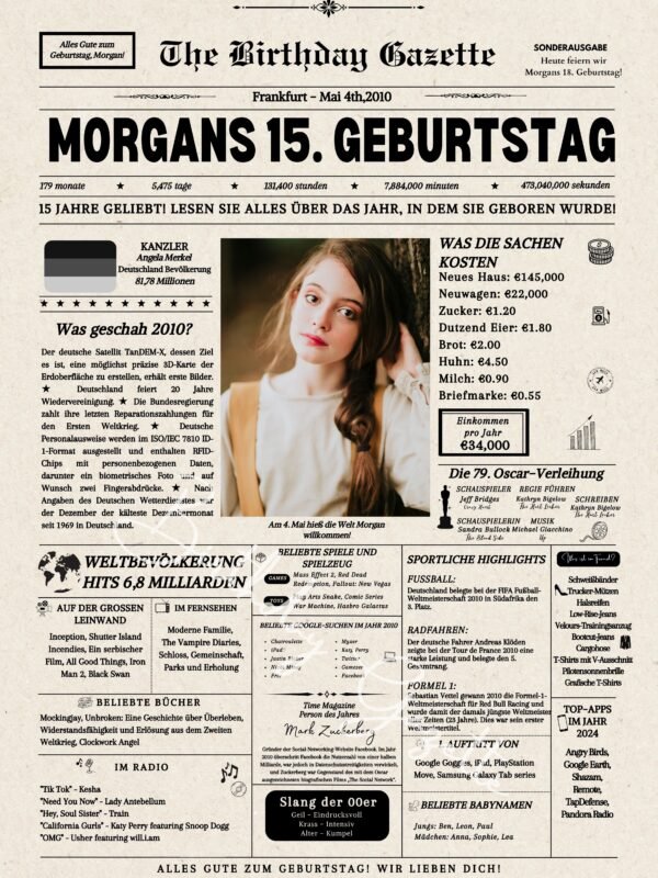 15th birthday newspaper Germany