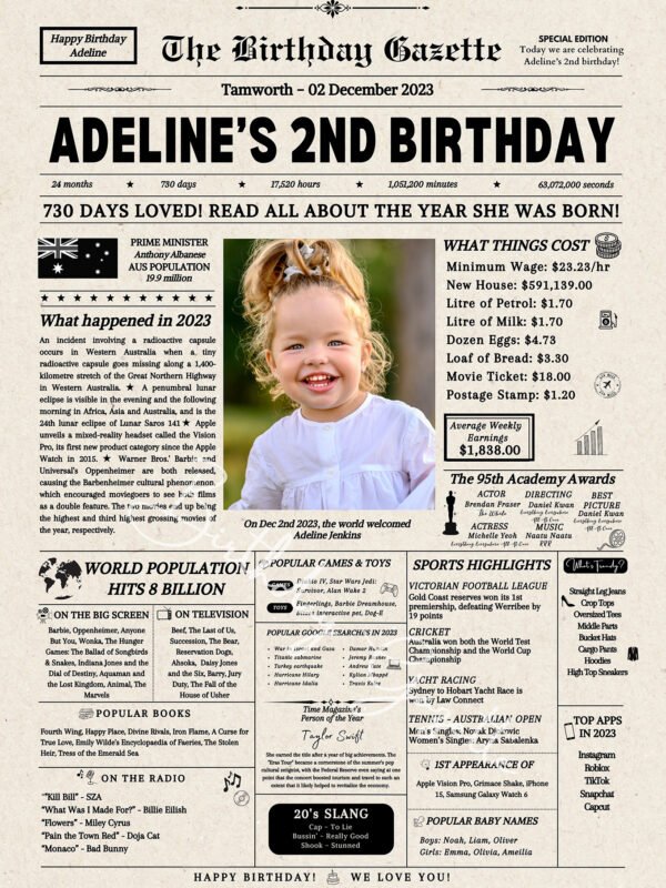 2nd Birthday Newspaper Australia Personalized