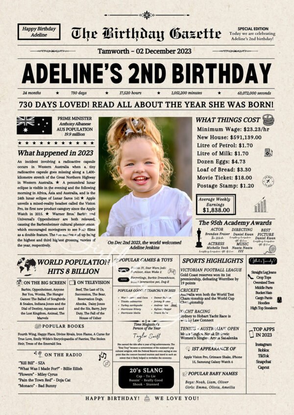 2nd Birthday Newspaper Australia Personalized