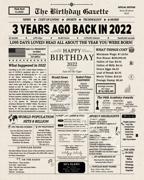 3rd birthday newspaper download usa