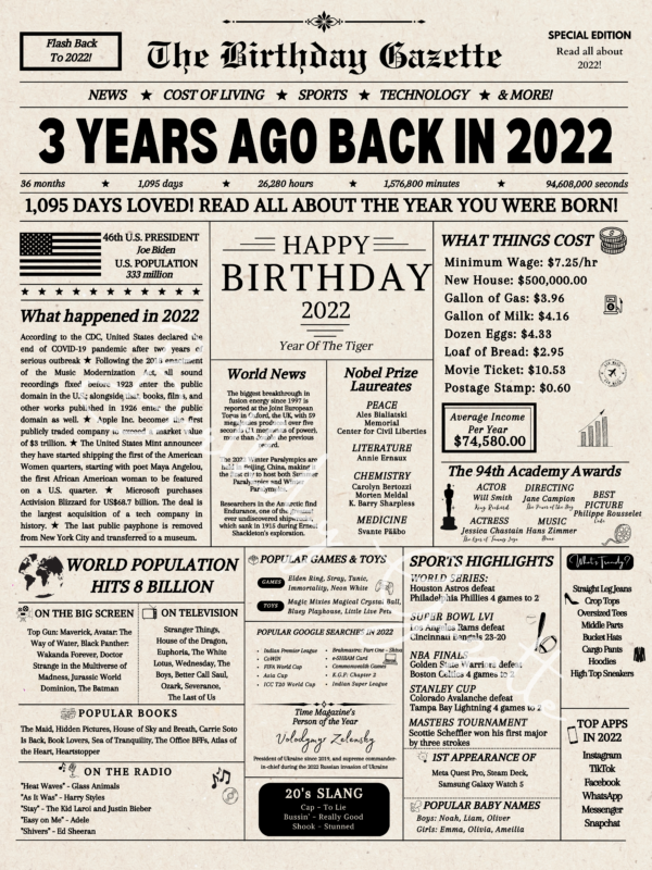 3rd birthday newspaper download usa