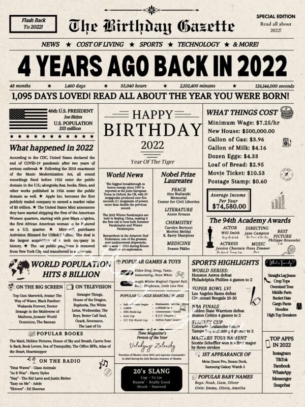 4th birthday newspaper download usa