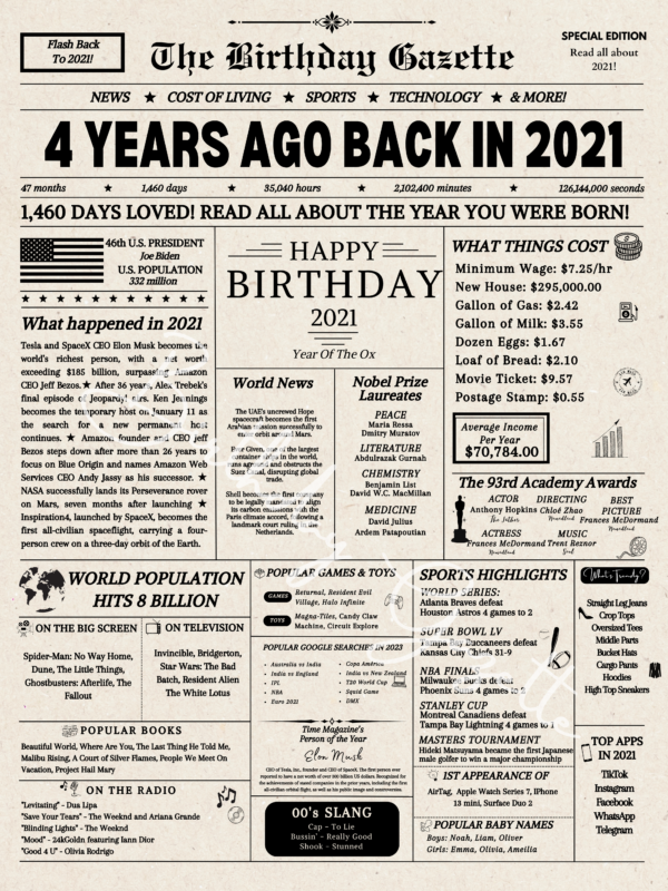 4th birthday newspaper download usa