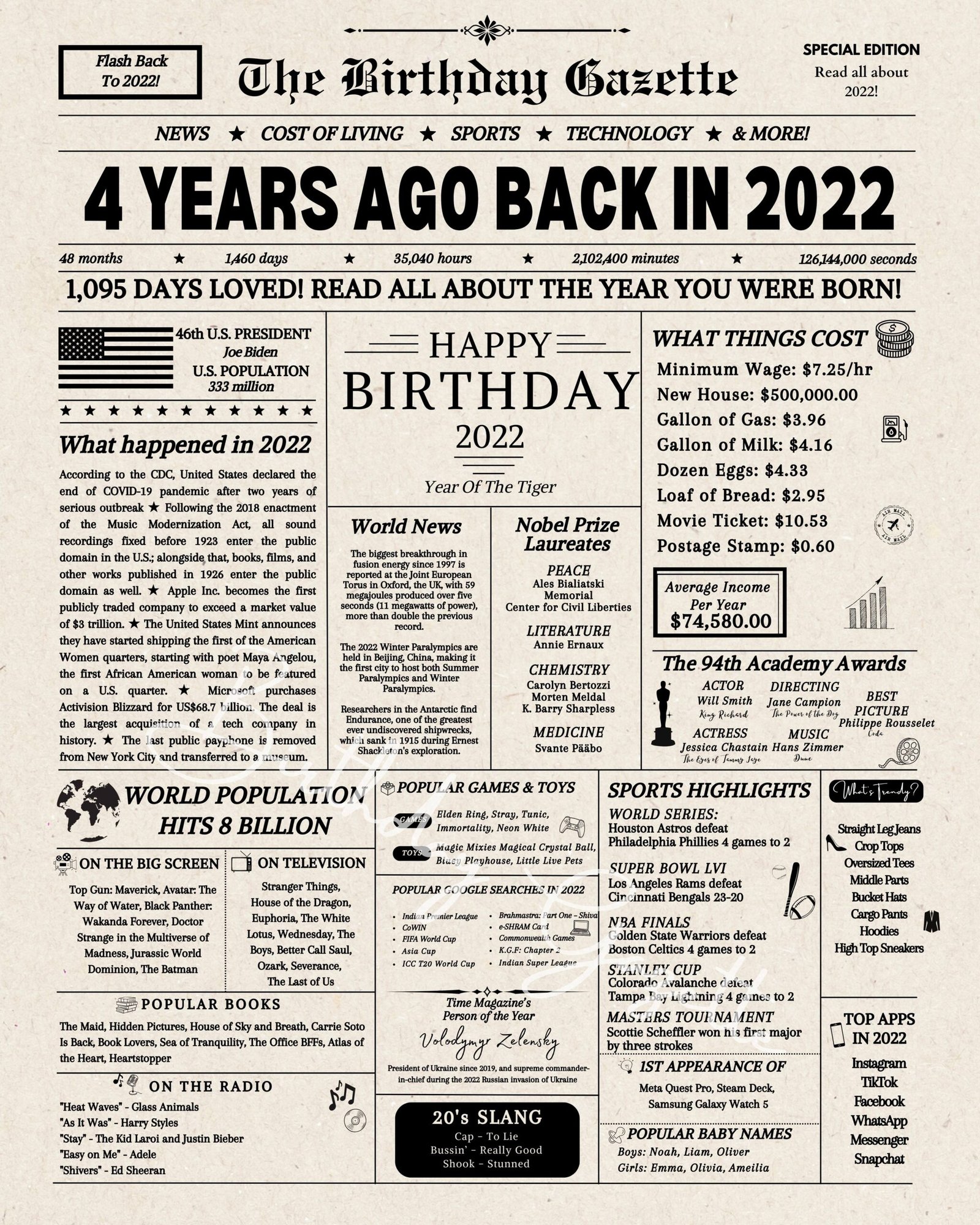 4th birthday newspaper download usa 4th birthday newspaper download usa