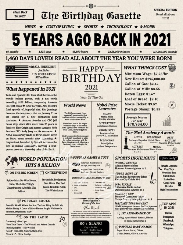 5th birthday newspaper download usa