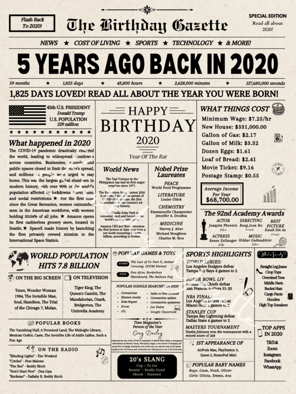 5th birthday newspaper download usa