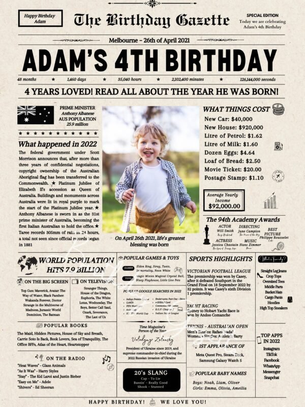4th birthday newspaper australia