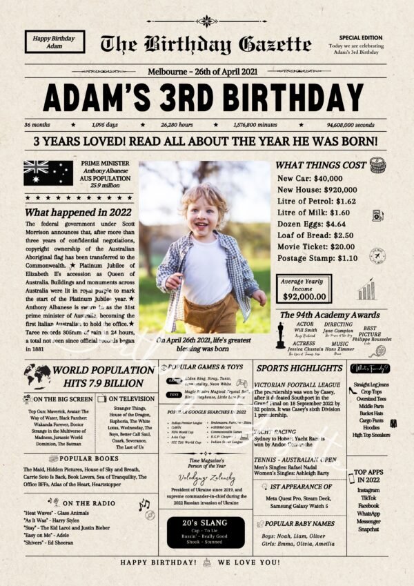 4th birthday newspaper australia