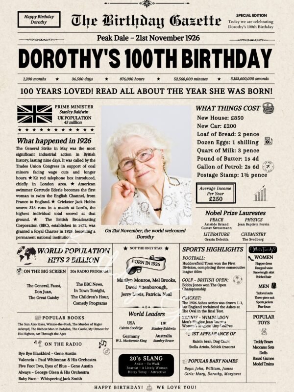 100th Birthday Newspaper Customized UK