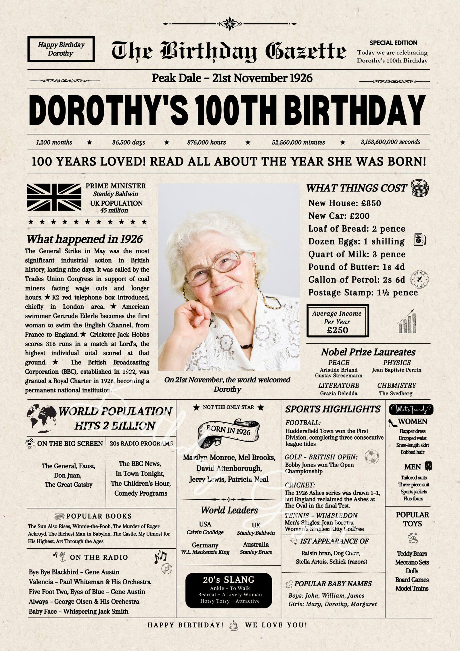 100th Birthday Newspaper Customized UK 100th Birthday Newspaper Customized UK