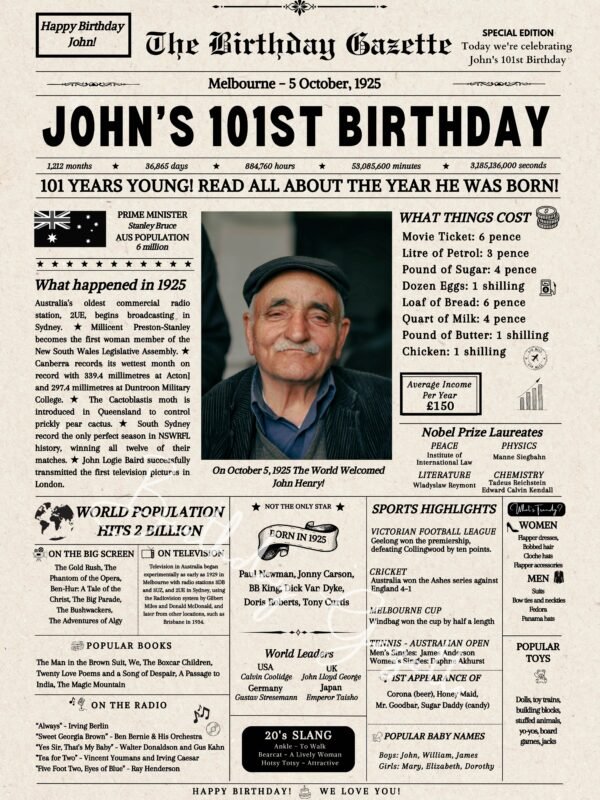 101st Birthday Newspaper Australia