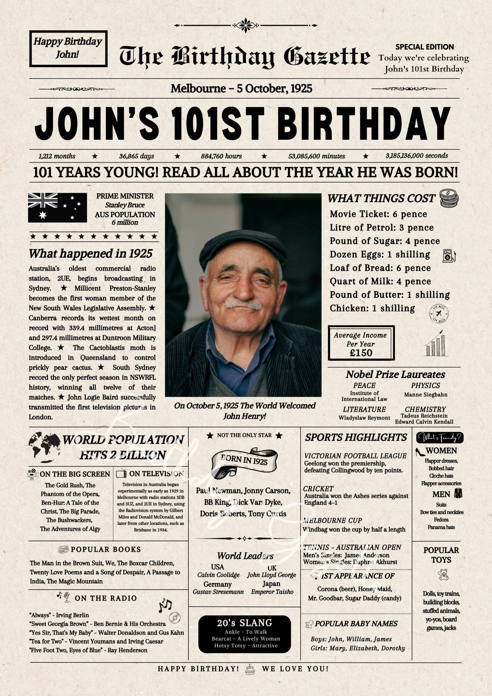 101st Birthday Newspaper Australia 101st Birthday Newspaper Australia