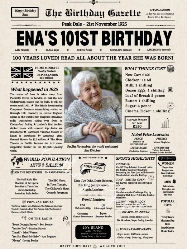101st Birthday Newspaper Customized UK
