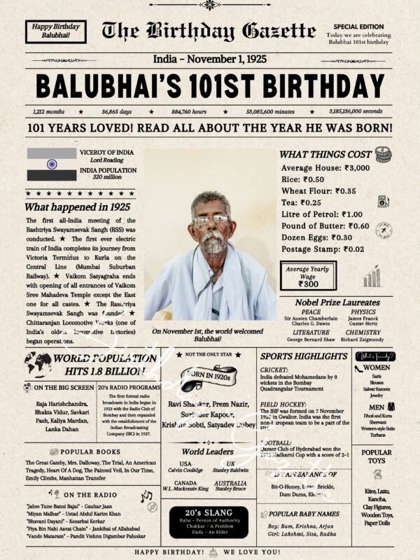 101st Birthday Newspaper India Customized