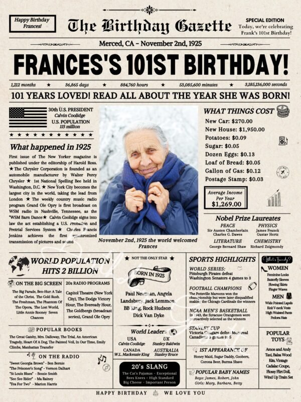 101st birthday newspaper