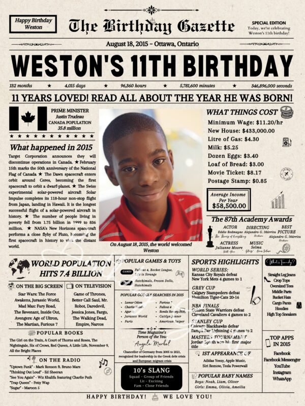 11th Birthday Newspaper Customized Canada