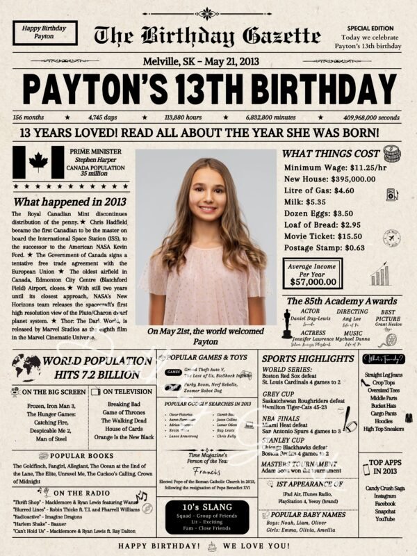 13th Birthday Newspaper Customized Canada