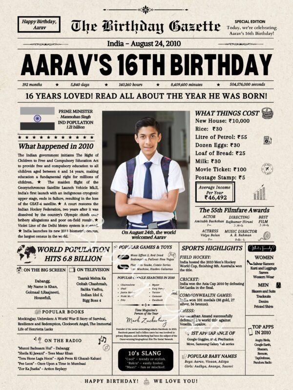 16th Birthday Newspaper India Customized
