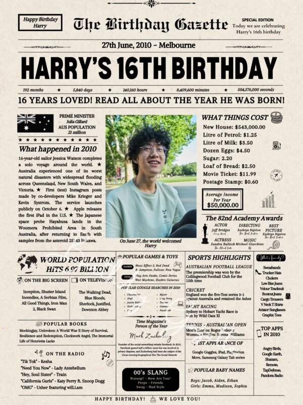 16th Birthday Newspaper Australia Personalized