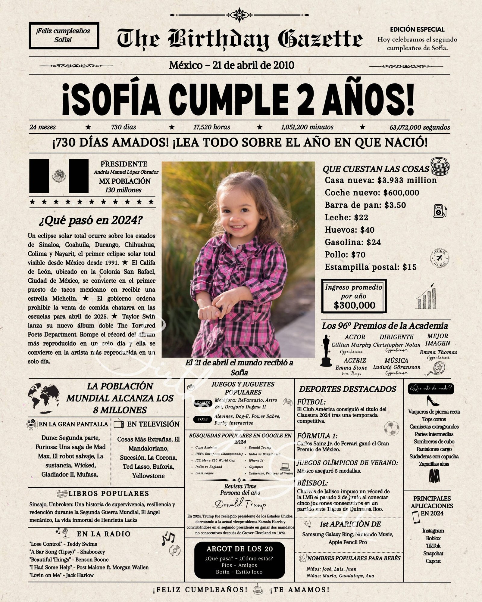 2nd Birthday Newspaper Mexico 2nd Birthday Newspaper Mexico