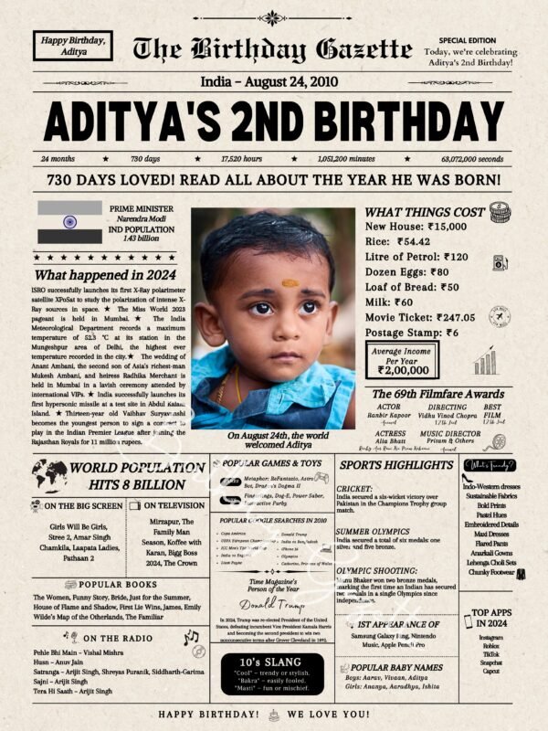 2nd Birthday Newspaper India Customized